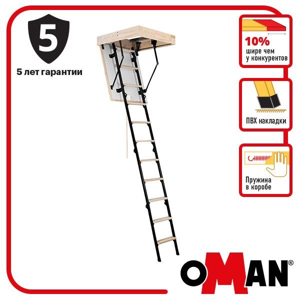 Сходи на горище Oman Mini Termo (80x60) H265